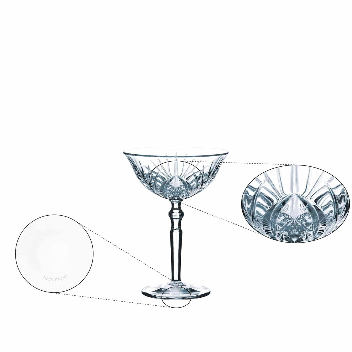 Nachtmann Palais Cocktailglas 20 Cl - 24 Stuks - Glazen.nl