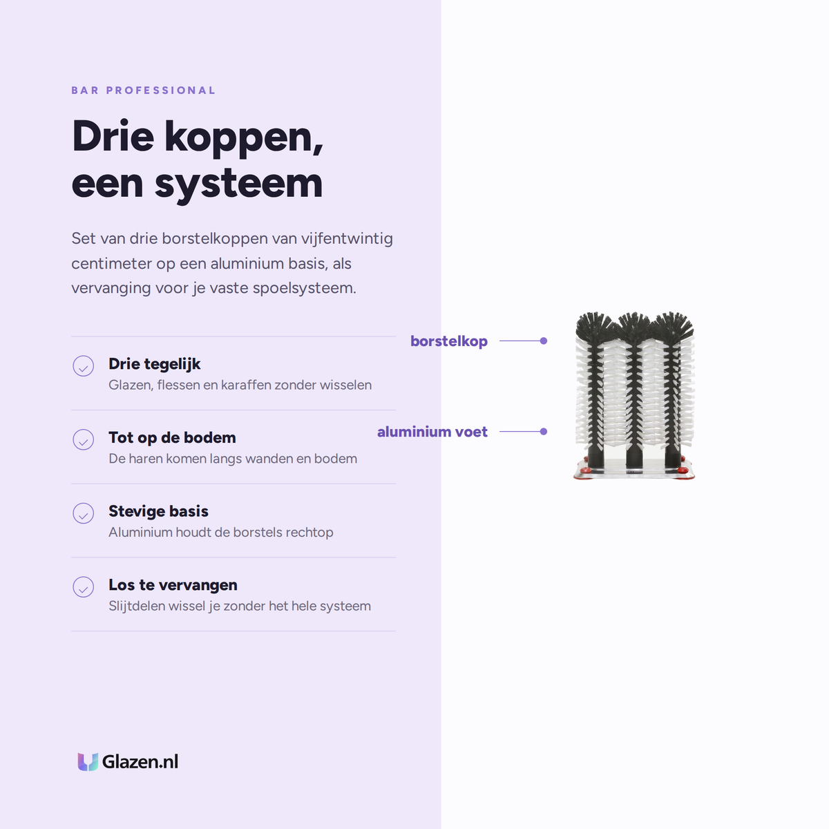 Eigenschappen van de Bar Professional borstelkoppen van aluminium