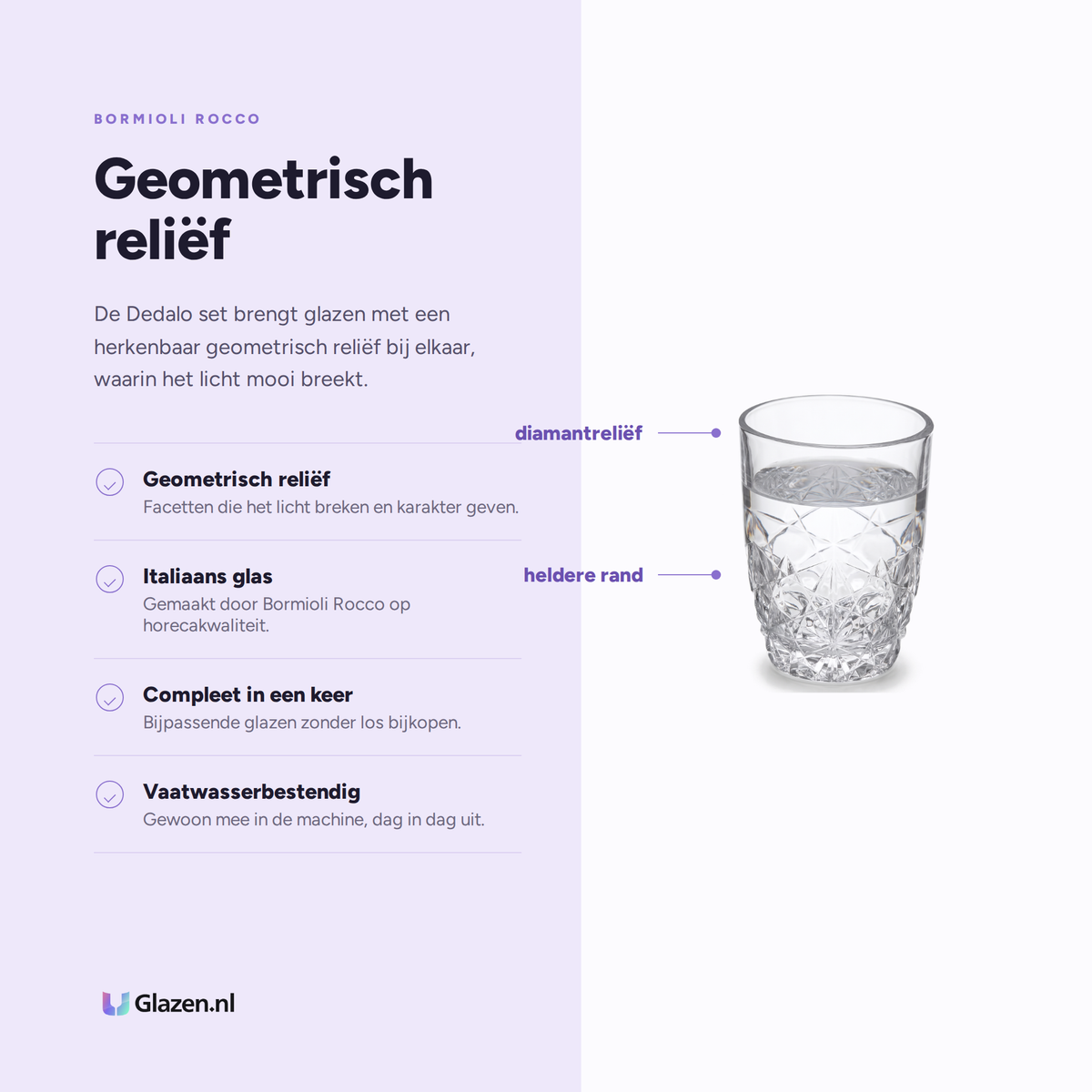 Eigenschappen van de Bormioli Rocco Dedalo set