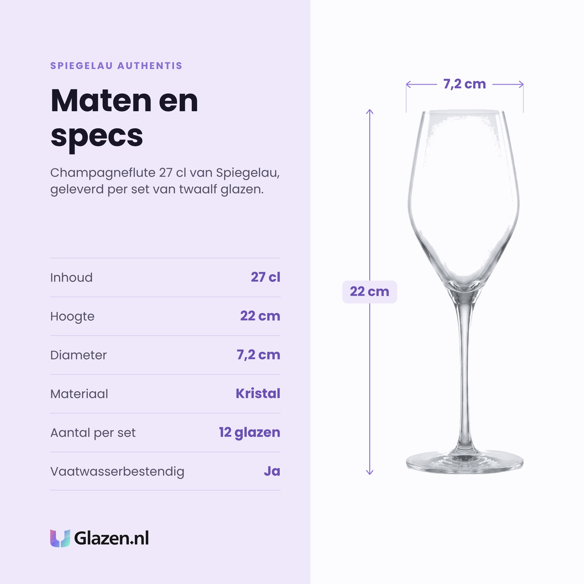 Spiegelau Authentis champagneflute 27 cl specificaties: inhoud 27 cl, hoogte 22 cm, diameter 7,2 cm, kristal, set van 12
