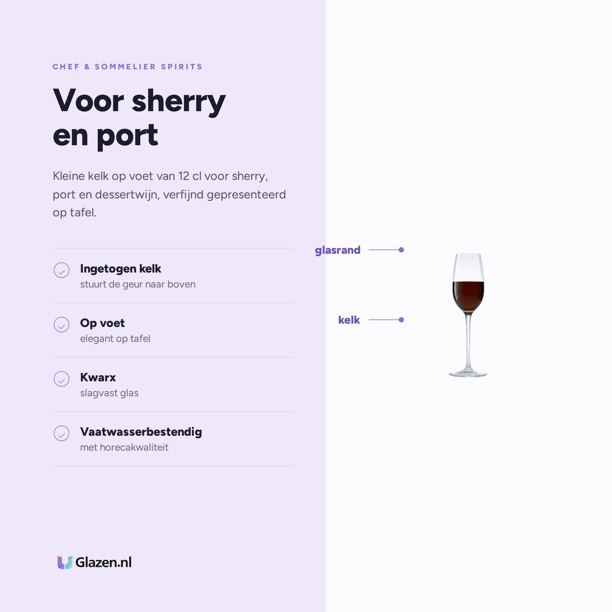 Chef & Sommelier Spirits Sherry Likeurglas 12 Cl - 6 Stuks, eigenschappen