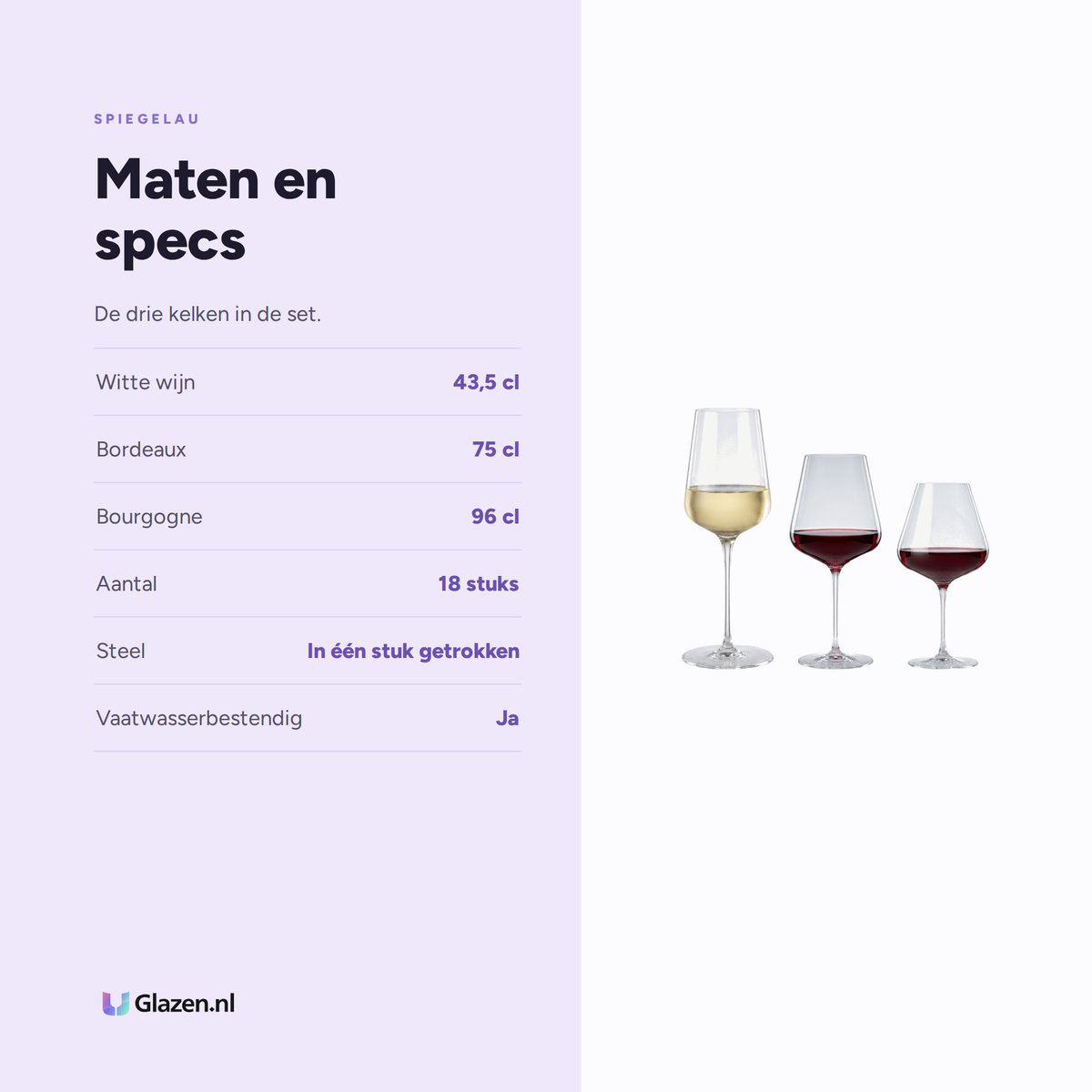 Spiegelau Definition Wijnset 18-Delig (Wit, Bordeaux & Bourgogne) maten en specs